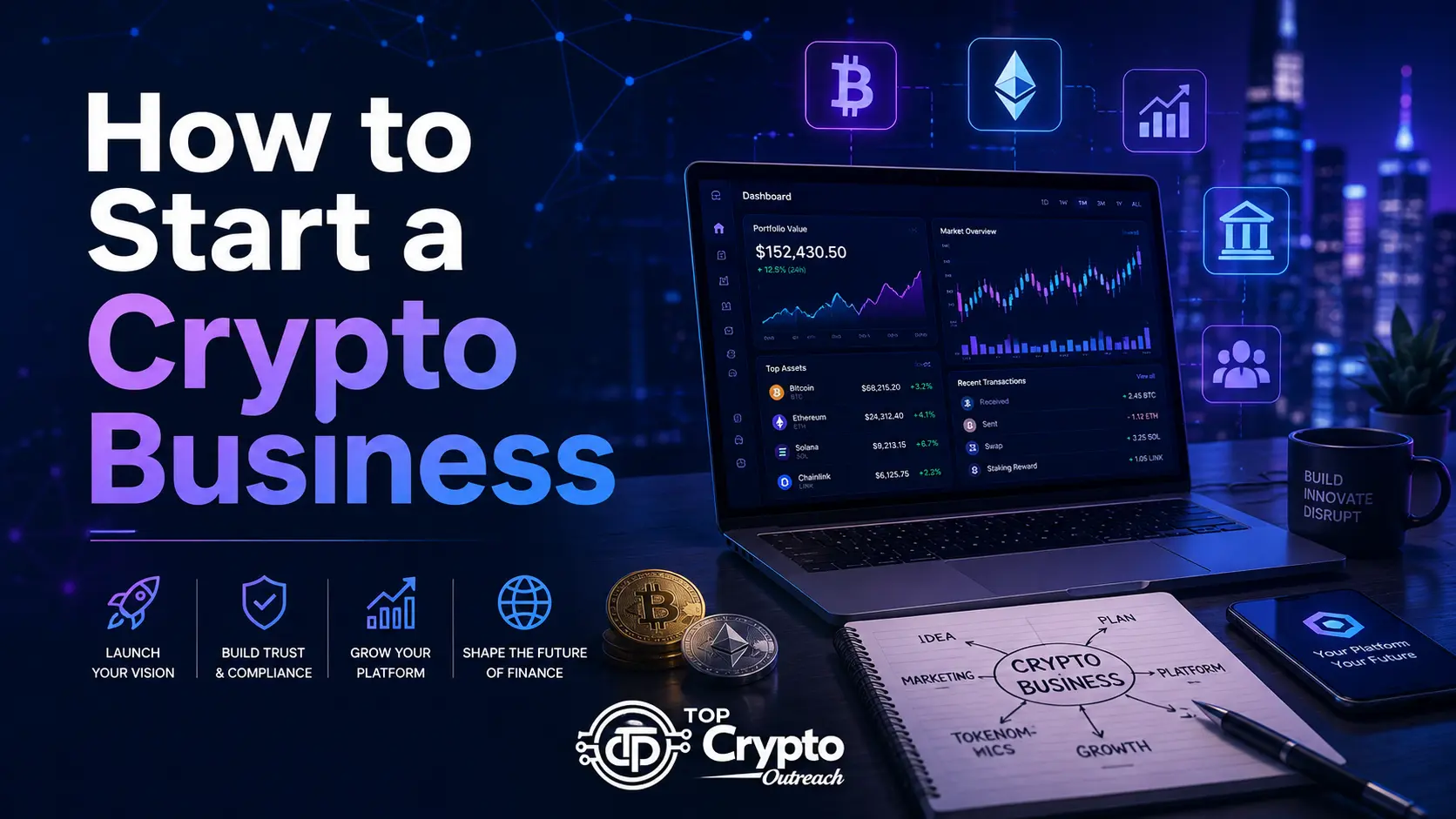 how to start a crypto business