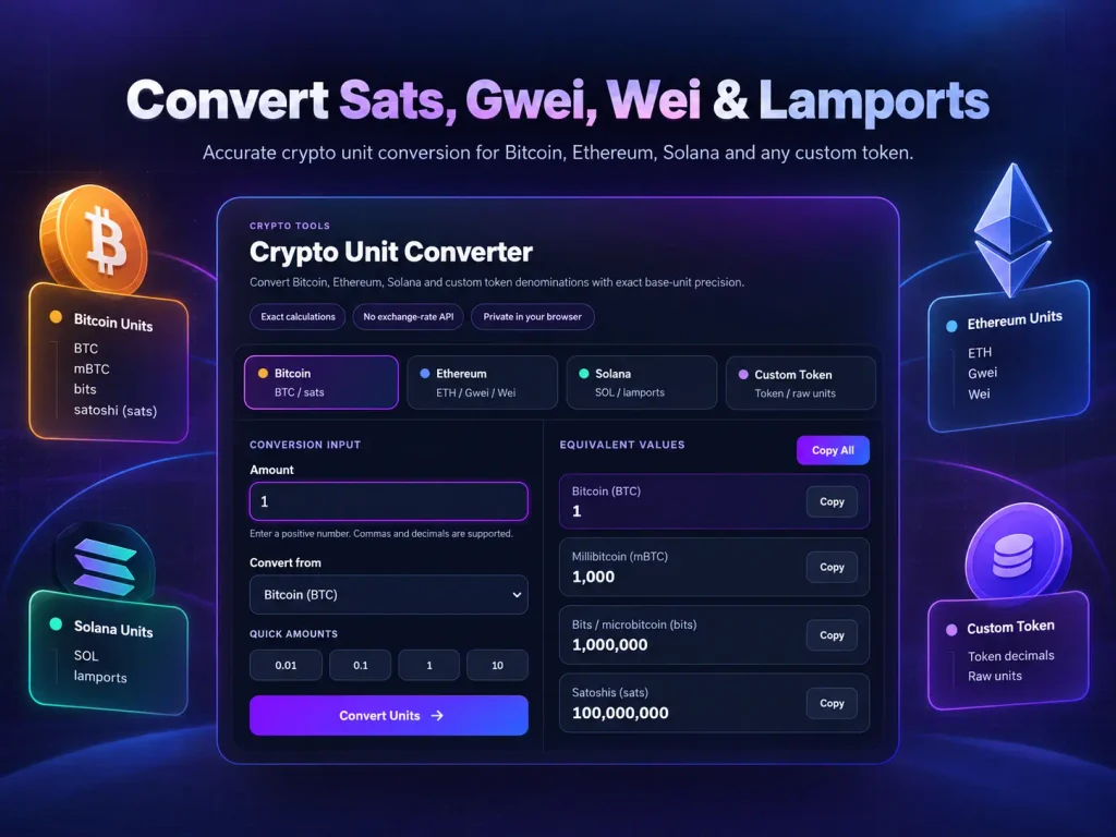 Crypto unit conversions for satoshis gwei wei lamports and custom tokens